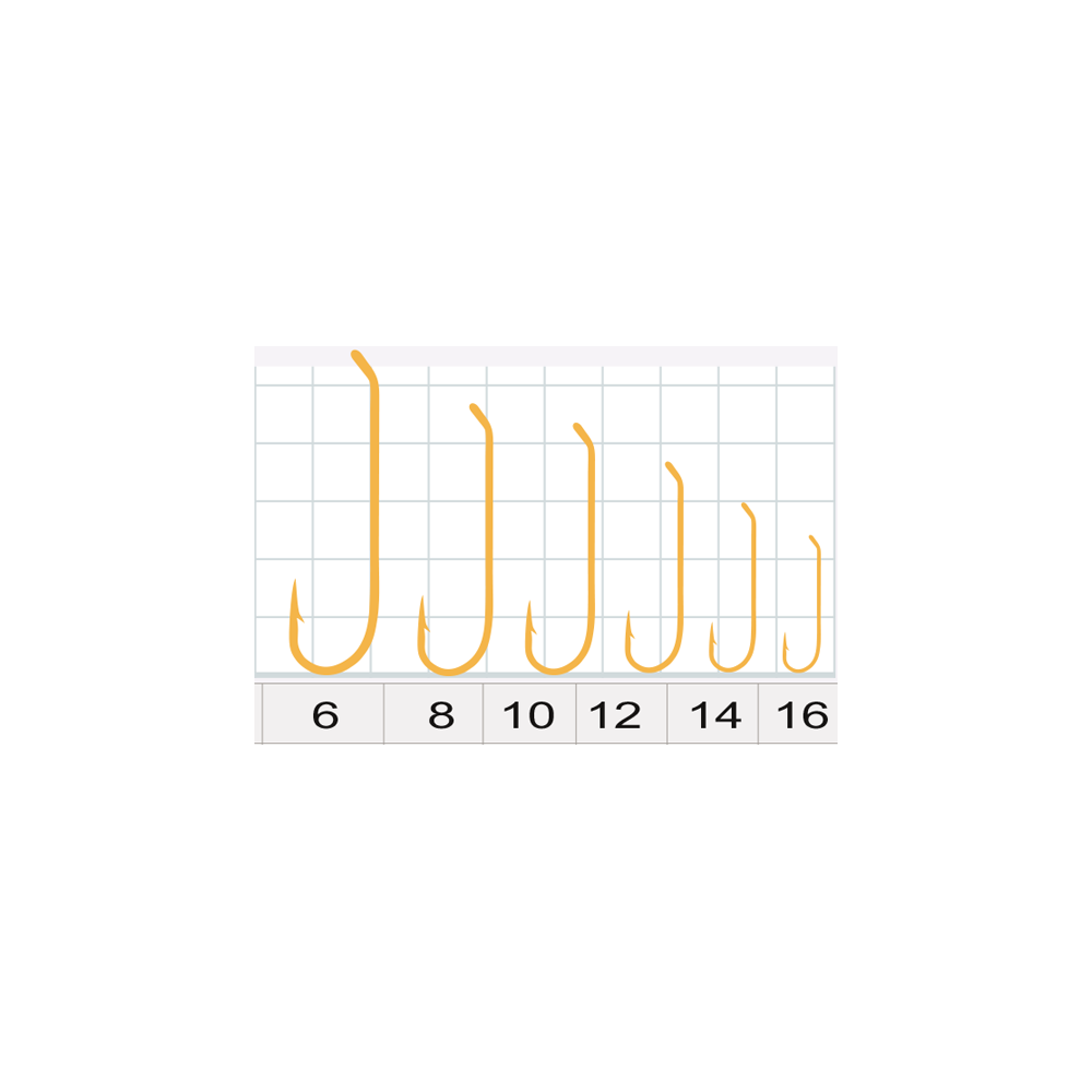 ID-31272-Edytuj-Szybka-edycja-Kosz-Zobacz-Usun-na-zawsze-Powiel-gurza_streamer_ring_nbr_haki.png